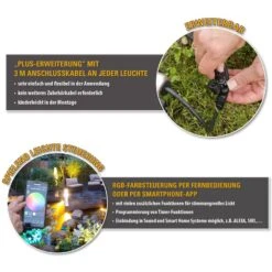 Heissner L410-00 Smart Light Starter Set LED-Spots -Watermen Verkaufe 06 11