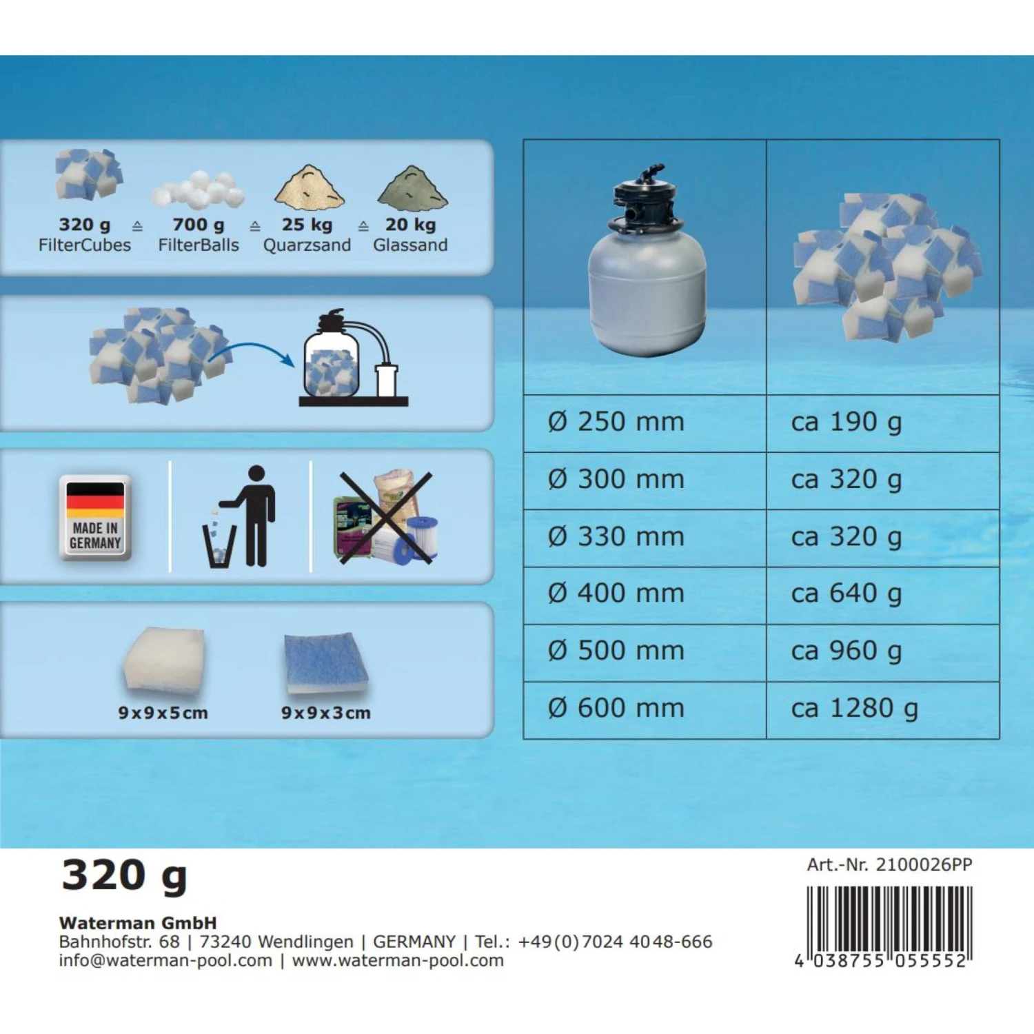 Filtercubes 320g, Planet Pool 2 Filtercubes 320g, Planet Pool – Bild 2