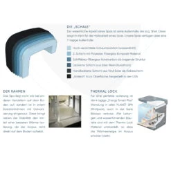 Whirlpool SPA Francisco 1000l, 184x124x75 Cm, 22 Düsen -Watermen Verkaufe 2810500 2810501 810502 Whirlpool Planet Spa Info 02