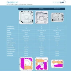 Whirlpool SPA Francisco 1000l, 184x124x75 Cm, 22 Düsen -Watermen Verkaufe 2810500 2810501 810502 Whirlpool Planet Spa Info 05