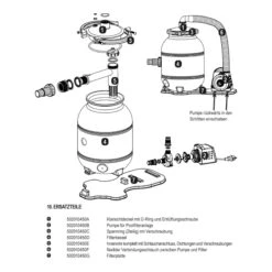 SUMMER FUN Filterplatte