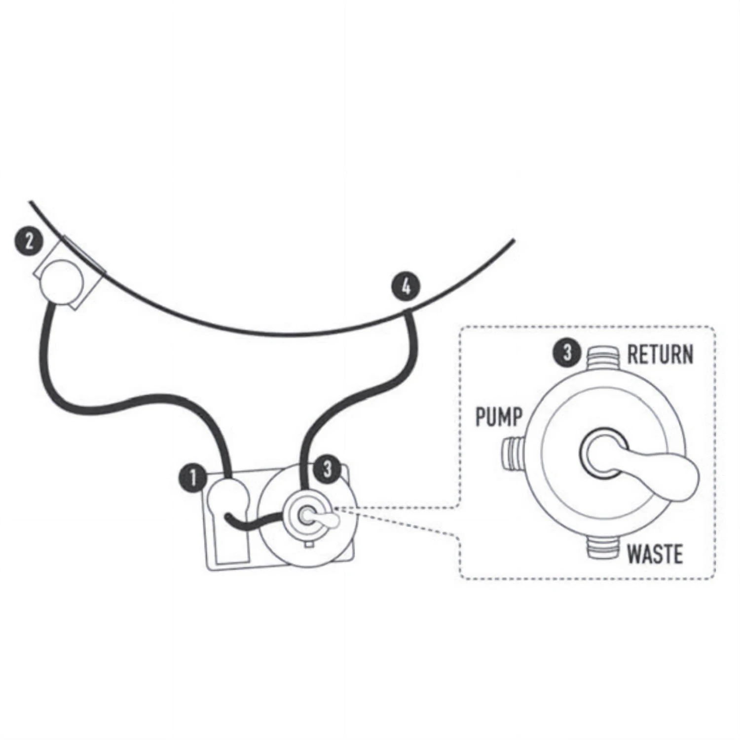 SUMMER FUN Sandfilteranlage SF 122 3 SUMMER FUN Sandfilteranlage SF 122 – Bild 3