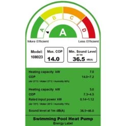 SUMMER FUN Inverter-Wärmepumpe Style & Silence 7 KW -Watermen Verkaufe Energielabel