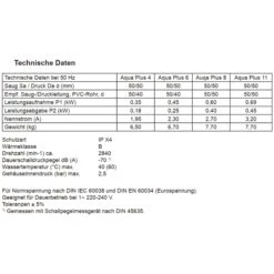 Filterpumpe Aqua Plus 6 -Watermen Verkaufe Filterpumpe Aqua Plus 03 1